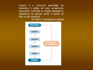 Cultura é o conxunto aprendido de
tradicións e estilos de vida, socialmente
adquiridos, incluíndo os modos pautados e
repetitivos de pensar, sentir e actuar (é
dicir, a súa conduta).
M. Harris: Antropoloxía cultural
 
