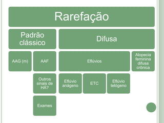  ácido bórico, contido no Listerine,