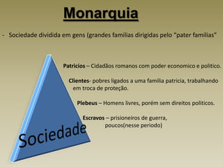 Monarquia-   Sociedade dividida em gens (grandes familias dirigidas pelo “paterfamilias”Patricios – Cidadãos romanos com poder economico e politico.    Clientes- pobres ligados a uma familiapatricia, trabalhando          em troca de proteção.          Plebeus – Homens livres, porém sem direitos politicos.              Escravos – prisioneiros de guerra,                              poucos(nesse periodo)