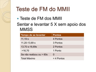 Teste de FM do MMII
Teste de FM dos MMII
Sentar e levantar 5 X sem apoio dos
 MMSS
    Tempo de se levantar       Pontos
    11,19 s                    4 Pontos
    11,20-13,69 s              3 Pontos
    13,70 s-16,69s             2 Pontos
    >16,70                     1 Ponto
    Se não realizou ou > 60s   0
    Total Máximo               = 4 Pontos
 
