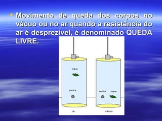  Movimento de queda dos corpos no
  vácuo ou no ar quando a resistência do
  ar é desprezível, é denominado QUEDA
  LIVRE.
 