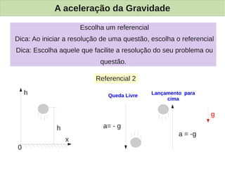 A aceleração da Gravidade

                     Escolha um referencial
Dica: Ao iniciar a resolução de uma questão, escolha o referencial
Dica: Escolha aquele que facilite a resolução do seu problema ou
                            questão.

                          Referencial 2

    h                         Queda Livre     Lançamento para
                                                   cima


                                                                 g

             h               a= - g
                 x                                     a = -g
0
 