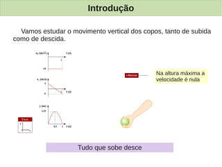 Introdução

  Vamos estudar o movimento vertical dos copos, tanto de subida
como de descida.




                                             Na altura máxima a
                                             velocidade é nula




                    Tudo que sobe desce
 