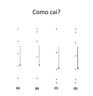 Como cai? 
(A) (B) (C) (D) 
