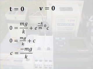 Queda livre dos corpos