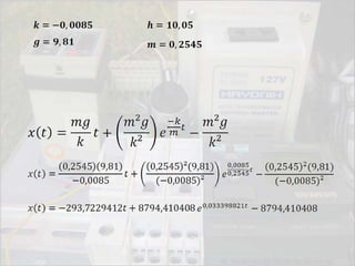 Queda livre dos corpos