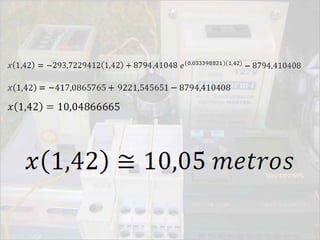 Queda livre dos corpos