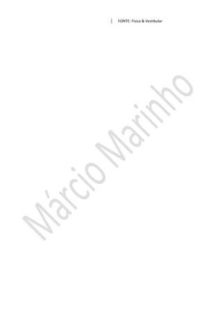 FONTE: Física & Vestibular  