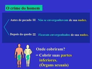 O crime do homem
Antes de pecado
Depois da queda
Não se envergonhavamNão se envergonhavam de sua nudeznudez.
Ficaram envergonhadosFicaram envergonhados de sua nudeznudez.
= Cobrir suas partespartes
inferioresinferiores.
(Órgans sexuais)
Onde cobriram?
 