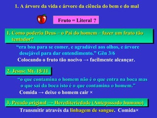1. A árvore da vida e árvore da ciência do bem e do mal
Fruto = Literal ?
1. Como poderia Deus – o Pai do homem – fazer um fruto tão1. Como poderia Deus – o Pai do homem – fazer um fruto tão
tentador?tentador?
1. Como poderia Deus – o Pai do homem – fazer um fruto tão1. Como poderia Deus – o Pai do homem – fazer um fruto tão
tentador?tentador?
“era boa para se comer, e agradável aos olhos, e árvore
desejável para dar entendimento.” Gên 3/6
Colocando o fruto tão nocivo → facilmente alcançar.
2. Jesus: Mt. 15/112. Jesus: Mt. 15/112. Jesus: Mt. 15/112. Jesus: Mt. 15/11
Comida → deixe o homem cair ×
““o que contamina o homem não é o que entra na boca maso que contamina o homem não é o que entra na boca mas
o que sai da boca isto é o que contamina o homem.”o que sai da boca isto é o que contamina o homem.”
3. Pecado original → Herediteriedade (Antepassado humano)3. Pecado original → Herediteriedade (Antepassado humano)3. Pecado original → Herediteriedade (Antepassado humano)3. Pecado original → Herediteriedade (Antepassado humano)
Transmitir através da linhagem de sanguelinhagem de sangue. Comida×
 