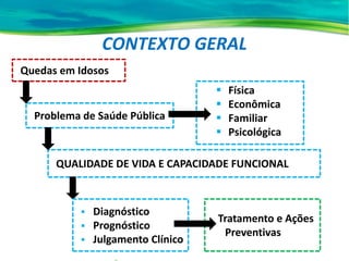 Tratamento e Ações
Preventivas
CONTEXTO GERAL
Quedas em Idosos
QUALIDADE DE VIDA E CAPACIDADE FUNCIONAL
Problema de Saúde Pública
 Física
 Econômica
 Familiar
 Psicológica
 Diagnóstico
 Prognóstico
 Julgamento Clínico
 