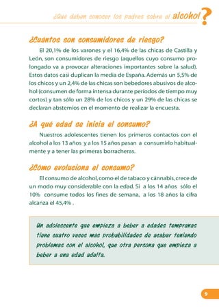 ¿Qué deben conocer los padres sobre el

?

alcohol

¿Cuántos son consumidores de riesgo?
El 20,1% de los varones y el 16,4% de las chicas de Castilla y
León, son consumidores de riesgo (aquellos cuyo consumo prolongado va a provocar alteraciones importantes sobre la salud).
Estos datos casi duplican la media de España. Además un 5,5% de
los chicos y un 2,4% de las chicas son bebedores abusivos de alcohol (consumen de forma intensa durante períodos de tiempo muy
cortos) y tan sólo un 28% de los chicos y un 29% de las chicas se
declaran abstemios en el momento de realizar la encuesta.

¿A qué edad se inicia el consumo?
Nuestros adolescentes tienen los primeros contactos con el
alcohol a los 13 años y a los 15 años pasan a consumirlo habitualmente y a tener las primeras borracheras.

¿Cómo evoluciona el consumo?
El consumo de alcohol, como el de tabaco y cánnabis, crece de
un modo muy considerable con la edad. Si a los 14 años sólo el
10% consume todos los fines de semana, a los 18 años la cifra
alcanza el 45,4% .

Un adolescente que empieza a beber a edades tempranas
tiene cuatro veces más probabilidades de acabar teniendo
problemas con el alcohol, que otra persona que empieza a
beber a una edad adulta.

9

 