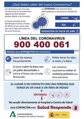 900 400 061
LÍNEA DEL CORONAVIRUS
 