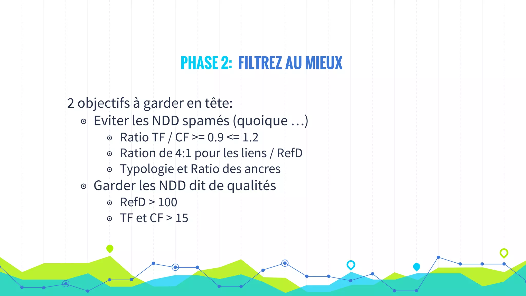 PHASE 2: FILTREZ AU MIEUX
2 objectifs à garder en tête:
◉ Eviter les NDD spamés (quoique …)
◉ Ratio TF / CF >= 0.9 <= 1.2
◉ Ration de 4:1 pour les liens / RefD
◉ Typologie et Ratio des ancres
◉ Garder les NDD dit de qualités
◉ RefD > 100
◉ TF et CF > 15
 