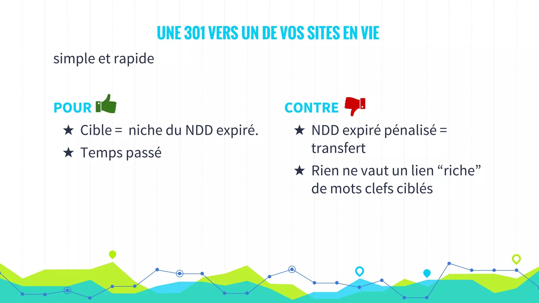 UNE 301 VERS UN DE VOS SITES EN VIE
simple et rapide
POUR
★ Cible = niche du NDD expiré.
★ Temps passé
CONTRE
★ NDD expiré pénalisé =
transfert
★ Rien ne vaut un lien “riche”
de mots clefs ciblés
 