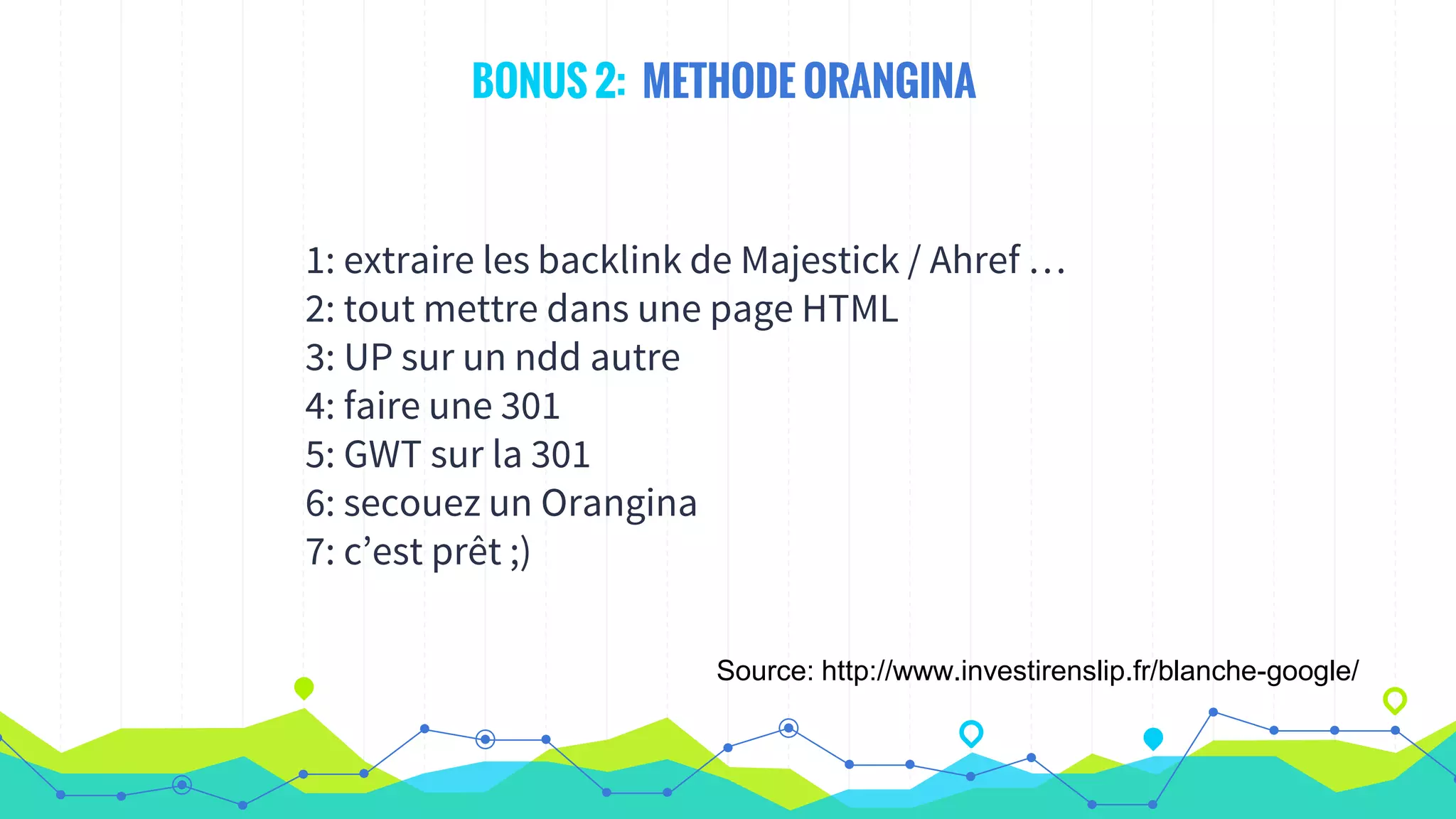 BONUS 2: METHODE ORANGINA
Source: http://www.investirenslip.fr/blanche-google/
1: extraire les backlink de Majestick / Ahref …
2: tout mettre dans une page HTML
3: UP sur un ndd autre
4: faire une 301
5: GWT sur la 301
6: secouez un Orangina
7: c’est prêt ;)
 