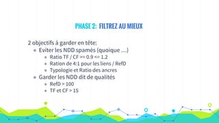 PHASE 2: FILTREZ AU MIEUX
2 objectifs à garder en tête:
◉ Eviter les NDD spamés (quoique …)
◉ Ratio TF / CF >= 0.9 <= 1.2
◉ Ration de 4:1 pour les liens / RefD
◉ Typologie et Ratio des ancres
◉ Garder les NDD dit de qualités
◉ RefD > 100
◉ TF et CF > 15
 