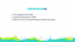 CYCLE DE VIE D’UN NDD
◉ On enregistre son NDD
◉ On doit renouveler le NDD
◉ Mais si on ne le renouvelle pas: le NDD est expiré
 