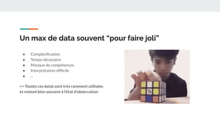 Un max de data souvent “pour faire joli”
● Complexiﬁcation
● Temps nécessaire
● Manque de compétences
● Interprétation difﬁcile
● ...
=> Toutes ces datas sont très rarement utilisées
et restent bien souvent à l’état d’observation
 