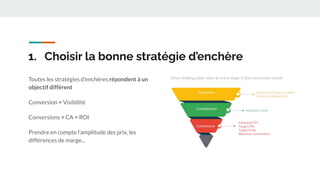1. Choisir la bonne stratégie d’enchère
Toutes les stratégies d’enchères répondent à un
objectif différent
Conversion ≠ Visibilité
Conversions ≠ CA ≠ ROI
Prendre en compte l’amplitude des prix, les
différences de marge...
 