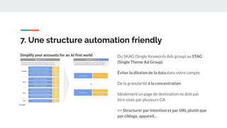 7. Une structure automation friendly
Du SKAG (Single Keywords Ads group) au STAG
(Single Theme Ad Group)
Éviter la dilution de la data dans votre compte
De la granularité à la concentration
Idéalement un page de destination ne doit pas
être visée par plusieurs GA
=> Structurer par intention et par URL plutôt que
par ciblage, appareil...
 
