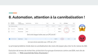 8. Automation, attention à la cannibalisation !
Le principal problème réside dans la cannibalisation des mots clés (payer plus cher le clic, baisse du QS).
Exclusion de termes de recherches, protection d’un groupe d’annonces contre une DSA, mot clés de
notoriété… => Rôle essentiel des listes d’exclusion !
De la très longue traîne avec un CPC de 6€ !
Un mot clé de notoriété avec CPC de 1,7€ !
 
