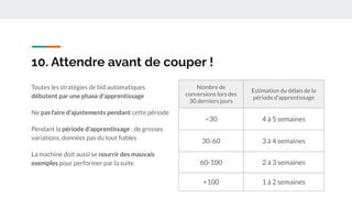 Nombre de
conversions lors des
30 derniers jours
Estimation du délais de la
période d’apprentissage
<30 4 à 5 semaines
30-60 3 à 4 semaines
60-100 2 à 3 semaines
+100 1 à 2 semaines
10. Attendre avant de couper !
Toutes les stratégies de bid automatiques
débutent par une phase d’apprentissage
Ne pas faire d’ajustements pendant cette période
Pendant la période d’apprentissage : de grosses
variations, données pas du tout ﬁables
La machine doit aussi se nourrir des mauvais
exemples pour performer par la suite
 