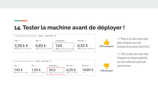 14. Tester la machine avant de déployer !
👍
CPA vainqueur
👎
CPA perdant
=> Plus il y a de mots clés,
plus l’impact sur les
conversions peut être fort
=> S’il y a peu de mot clés,
l’impact se situera plutôt
sur les coûts et coût par
conversion
 