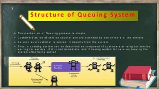 Queueing models | PPTX