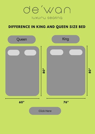 DIfference between Queen and king size.pdf
