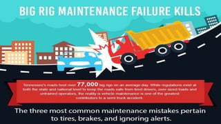 Big rig maintenance failure kills