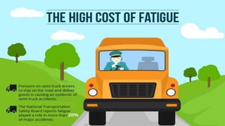 The High Cost Of Fatigue