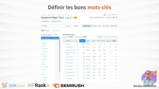 Définir les bons mots-clés
Nicolas MERCATILI
 
