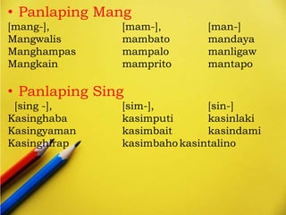 • Panlaping Mang
[mang-], [mam-], [man-]
Mangwalis mambato mandaya
Manghampas mampalo manligaw
Mangkain mamprito mantapo
• Panlaping Sing
[sing -], [sim-], [sin-]
Kasinghaba kasimputi kasinlaki
Kasingyaman kasimbait kasindami
Kasinghirap kasimbahokasintalino
 