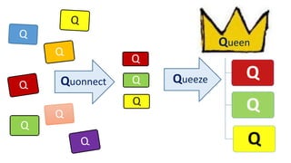 Q
Q
Q
Q
Blank
Q
Q
Q
Quonnect Queeze
Queen
 