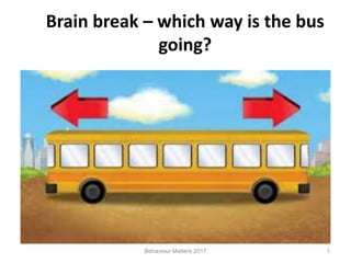 Brain break – which way is the bus
going?
Behaviour Matters 2017 1
 