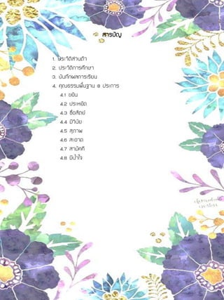 สารบัญ
1. ประวัติส่วนตัว
2. ประวัติการศึกษา
3. บันทึกผลการเรียน
4. คุณธรรมพื้นฐาน 8 ประการ
4.1 ขยัน
4.2 ประหยัด
4.3 ซื่อสัตย์
4.4 มีวินัย
4.5 สุภาพ
4.6 สะอาด
4.7 สามัคคี
4.8 มีน้าใจ
 