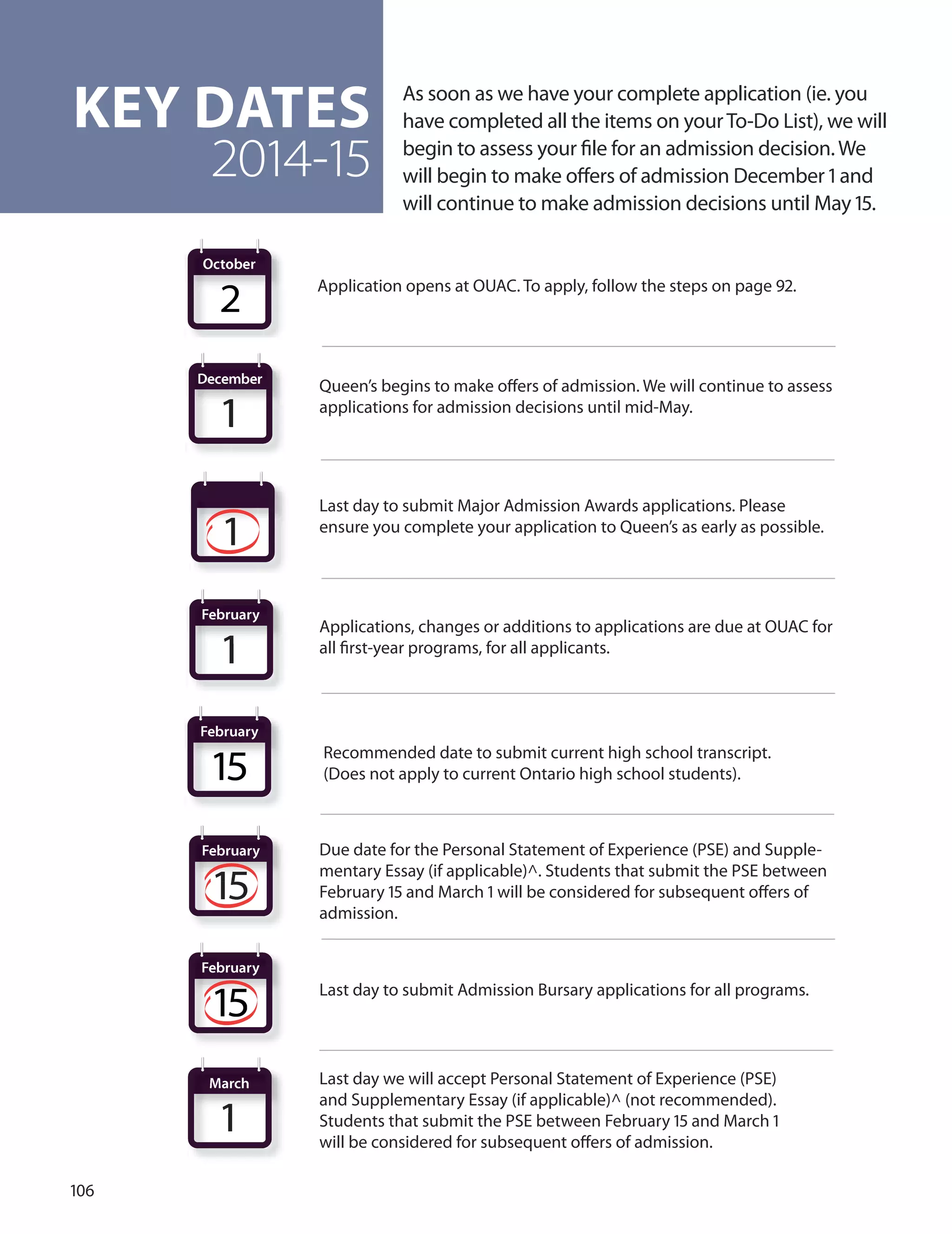 10
December
1
February
1
February
15
KeY DATeS
2014-15
As soon as we have your complete application (ie. you
have completed all the items on yourTo-do List), we will
begin to assess your ﬁle for an admission decision.We
will begin to make oﬀers of admission december 1 and
will continue to make admission decisions until May 1.
Application opens at ouAC. To apply, follow the steps on page .
Queen’s begins to make oﬀers of admission. We will continue to assess
applications for admission decisions until mid-May.
December
Last day to submit Major Admission Awards applications. Please
ensure you complete your application to Queen’s as early as possible.
Applications, changes or additions to applications are due at ouAC for
all ﬁrst-year programs, for all applicants.
Recommended date to submit current high school transcript.
(does not apply to current ontario high school students).
due date for the Personal Statement of Experience (PSE) and Supple-
mentary Essay (if applicable)^. Students that submit the PSE between
February 1 and March 1 will be considered for subsequent oﬀers of
admission.
March
1
Last day to submit Admission Bursary applications for all programs.
1
February
15
February
15
October
2
Last day we will accept Personal Statement of Experience (PSE)
and Supplementary Essay (if applicable)^ (not recommended).
Students that submit the PSE between February 1 and March 1
will be considered for subsequent oﬀers of admission.
 