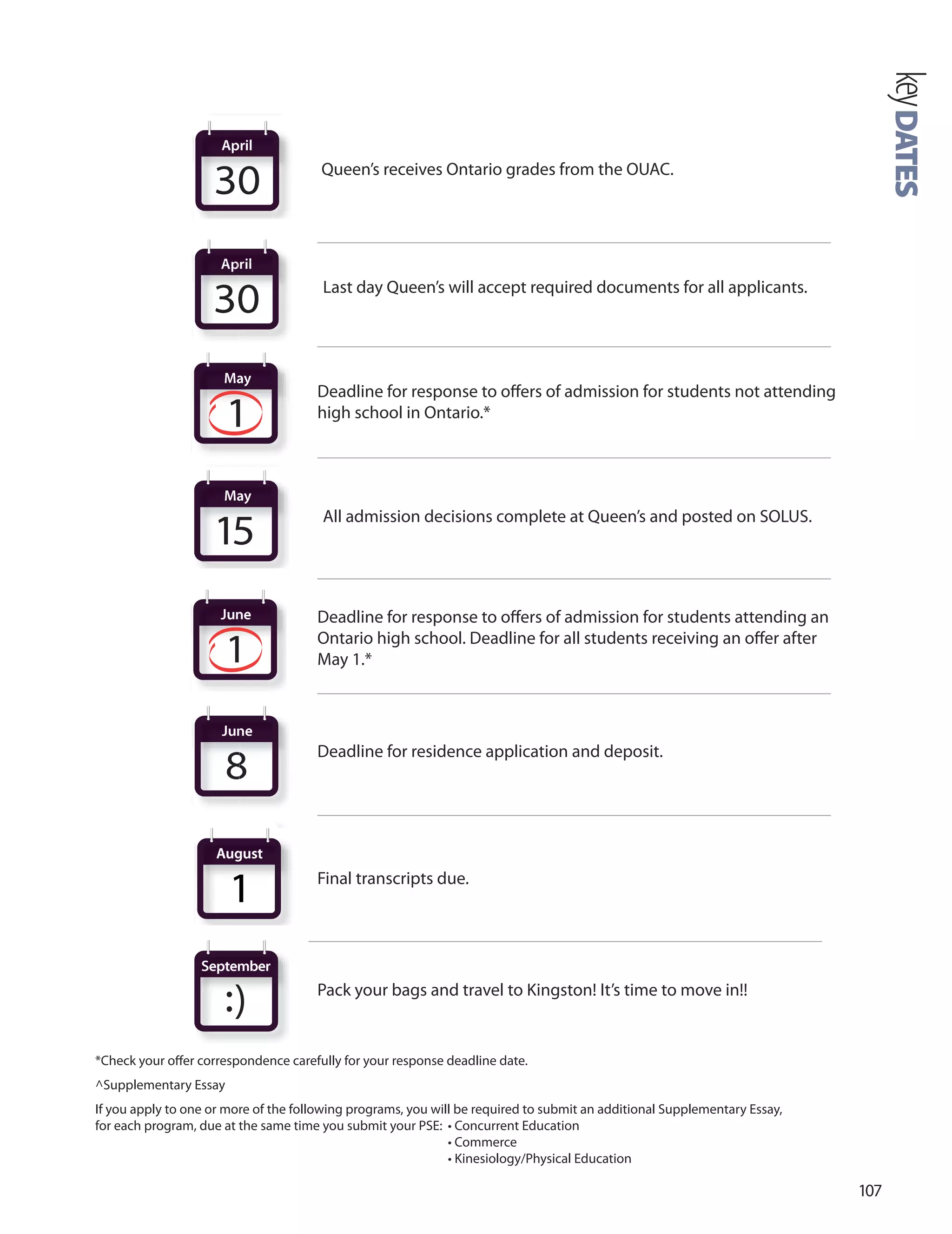 107
April
30
1
1
June
8
September
:)
keyDATES
May
15
April
30 Queen’s receives ontario grades from the ouAC.
Last day Queen’s will accept required documents for all applicants.
May
deadline for response to oﬀers of admission for students not attending
high school in ontario.*
All admission decisions complete at Queen’s and posted on SoLuS.
June deadline for response to oﬀers of admission for students attending an
ontario high school. deadline for all students receiving an oﬀer after
May 1.*
deadline for residence application and deposit.
August
1 Final transcripts due.
Pack your bags and travel to Kingston! It’s time to move in!!
*Check your oﬀer correspondence carefully for your response deadline date.
^Supplementary Essay
If you apply to one or more of the following programs, you will be required to submit an additional Supplementary Essay,
for each program, due at the same time you submit your PSE: • Concurrent Education
• Commerce
• Kinesiology/Physical Education
 