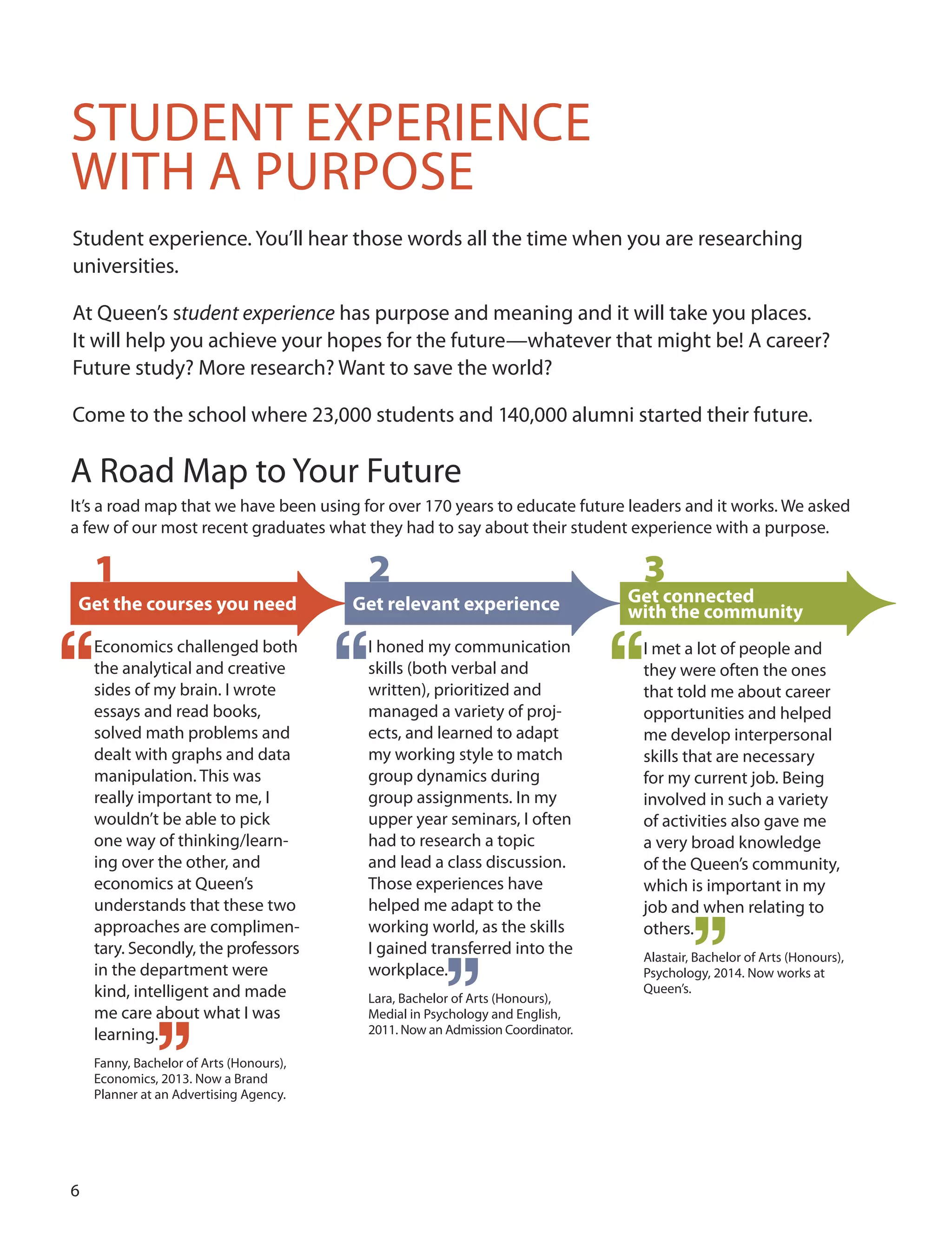 
STudENT ExPERIENCE
WITH A PuRPoSE
Student experience. You’ll hear those words all the time when you are researching
universities.
At Queen’s student experience has purpose and meaning and it will take you places.
It will help you achieve your hopes for the future—whatever that might be! A career?
Future study? More research? Want to save the world?
Come to the school where 23,000 students and 140,000 alumni started their future.
A Road Map to Your Future
It’s a road map that we have been using for over 170 years to educate future leaders and it works. We asked
a few of our most recent graduates what they had to say about their student experience with a purpose.
1
Get the courses you need
Economics challenged both
the analytical and creative
sides of my brain. I wrote
essays and read books,
solved math problems and
dealt with graphs and data
manipulation. This was
really important to me, I
wouldn’t be able to pick
one way of thinking/learn-
ing over the other, and
economics at Queen’s
understands that these two
approaches are complimen-
tary. Secondly, the professors
in the department were
kind, intelligent and made
me care about what I was
learning.
Fanny, Bachelor of Arts (Honours),
Economics, 2013. Now a Brand
Planner at an Advertising Agency.
2
Get relevant experience
I honed my communication
skills (both verbal and
written), prioritized and
managed a variety of proj-
ects, and learned to adapt
my working style to match
group dynamics during
group assignments. In my
upper year seminars, I often
had to research a topic
and lead a class discussion.
Those experiences have
helped me adapt to the
working world, as the skills
I gained transferred into the
workplace.
Lara, Bachelor of Arts (Honours),
Medial in Psychology and English,
2011. Now an Admission Coordinator.
3
Get connected
with the community
I met a lot of people and
they were often the ones
that told me about career
opportunities and helped
me develop interpersonal
skills that are necessary
for my current job. Being
involved in such a variety
of activities also gave me
a very broad knowledge
of the Queen’s community,
which is important in my
job and when relating to
others.
Alastair, Bachelor of Arts (Honours),
Psychology, 2014. Now works at
Queen’s.
 