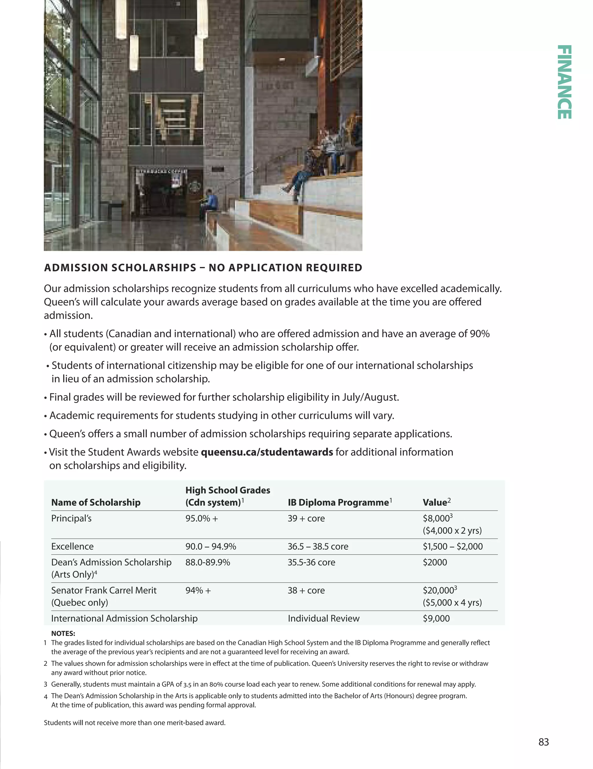 
ADmISSIOn SCHOLArSHIPS – nO APPLICATIOn reQUIreD
our admission scholarships recognize students from all curriculums who have excelled academically.
Queen’s will calculate your awards average based on grades available at the time you are oﬀered
admission.
• All students (Canadian and international) who are oﬀered admission and have an average of 0%
(or equivalent) or greater will receive an admission scholarship oﬀer.
• Students of international citizenship may be eligible for one of our international scholarships
in lieu of an admission scholarship.
• Final grades will be reviewed for further scholarship eligibility in July/August.
• Academic requirements for students studying in other curriculums will vary.
• Queen’s oﬀers a small number of admission scholarships requiring separate applications.
• Visit the Student Awards website queensu.ca/studentawards for additional information
on scholarships and eligibility.
High School Grades
name of Scholarship (Cdn system)1 IB Diploma Programme1 value2
Principal’s 95.0% +  + core $,000
($,000 x  yrs)
Excellence 90.0 – 94.9% . – . core $1,00 – $,000
dean’s Admission Scholarship .0-.% .- core $000
(Arts only)
Senator Frank Carrel Merit % +  + core $0,000
(Quebec only) ($,000 x  yrs)
International Admission Scholarship Individual Review $,000
nOTeS:
1 The grades listed for individual scholarships are based on the Canadian High School System and the IB diploma Programme and generally reflect
the average of the previous year’s recipients and are not a guaranteed level for receiving an award.
 The values shown for admission scholarships were in effect at the time of publication. Queen’s university reserves the right to revise or withdraw
any award without prior notice.
 Generally, students must maintain a GPA of 3.5 in an 80% course load each year to renew. Some additional conditions for renewal may apply.
4 The dean’s Admission Scholarship in the Arts is applicable only to students admitted into the Bachelor of Arts (Honours) degree program.
At the time of publication, this award was pending formal approval.
Students will not receive more than one merit-based award.
FINANCE
 