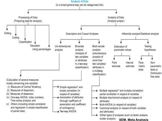 SEM, Meta Analysis
139
 