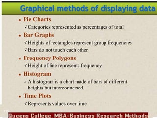 Graphical methods of displaying data
 Pie Charts
Categories represented as percentages of total
 Bar Graphs
Heights of rectangles represent group frequencies
Bars do not touch each other
 Frequency Polygons
Height of line represents frequency
 Histogram
 A histogram is a chart made of bars of different
heights but interconnected.
 Time Plots
Represents values over time
155
 