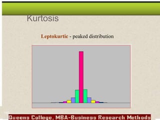 Kurtosis
Leptokurtic - peaked distribution
180
 