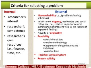 Criteria for selecting a problem
Internal
• researcher’s
interest
• researcher’s
competence
• researcher’s
own
resources
i.e., finance,
time, etc.
External
• Researchability i.e., (problems having
solutions)
• Importance, urgency, usefulness and social
relevance, i.e., relative importance and
significance of problem visa -a -vis utility of
expected findings
• Novelty or originality
• Feasibility
•Availability of data
•Suitable methodology
•Cooperation of organizations and
individuals
•Available time
• Facilities /infrastructure
• Reason validity
39 8/9/2023
 