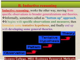 B. Inductive reasoning
Inductive reasoning- works the other way, moving from
specific observations to broader generalizations and theories.
Informally, sometimes called as "bottom up" approach.
It begins with specific observations and measures; then
formulate some tentative hypotheses, and finally end up
with developing some general theories.
 