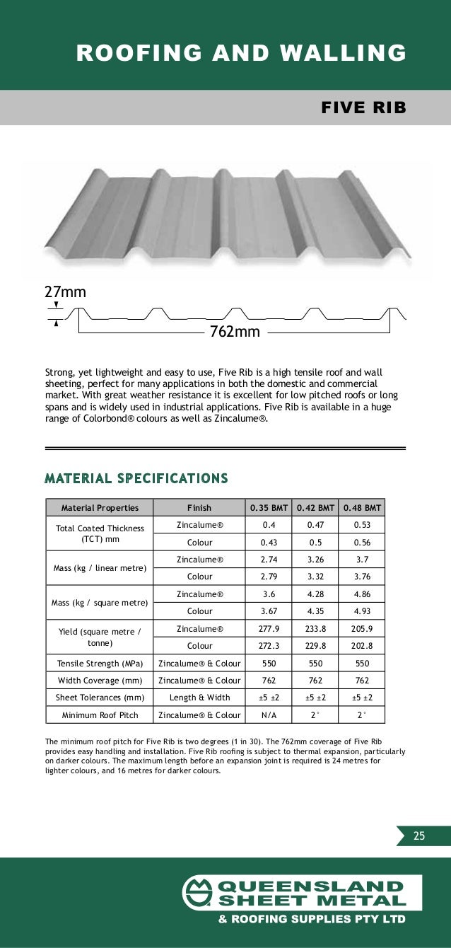 Queensland Sheet Metal & Roofing Supplies Product Guide