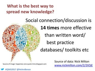 #QNIS2017 @HelenBevan#QNIS2017 @HelenBevan
What is the best way to
spread new knowledge?
Source of data: Nick Milton
www.n...
