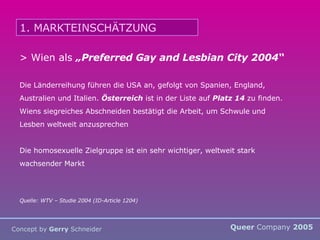 Queer  Company  2005 Concept by  Gerry  Schneider 1. MARKTEINSCHÄTZUNG > Wien als  „Preferred Gay and Lesbian City 2004“ Die Länderreihung führen die USA an, gefolgt von Spanien, England, Australien und Italien.  Österreich  ist in der Liste auf  Platz 14  zu finden. Wiens siegreiches Abschneiden bestätigt die Arbeit, um Schwule und Lesben weltweit anzusprechen Die homosexuelle Zielgruppe ist ein sehr wichtiger, weltweit stark wachsender Markt Quelle: WTV – Studie 2004 (ID-Article 1204) 