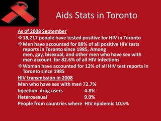 Men have accounted for 88% of all positive HIV tests reports in Toronto since 1985, Among men, gay, bisexual, and other men who have sex with men account  for 82.6% of all HIV infections 